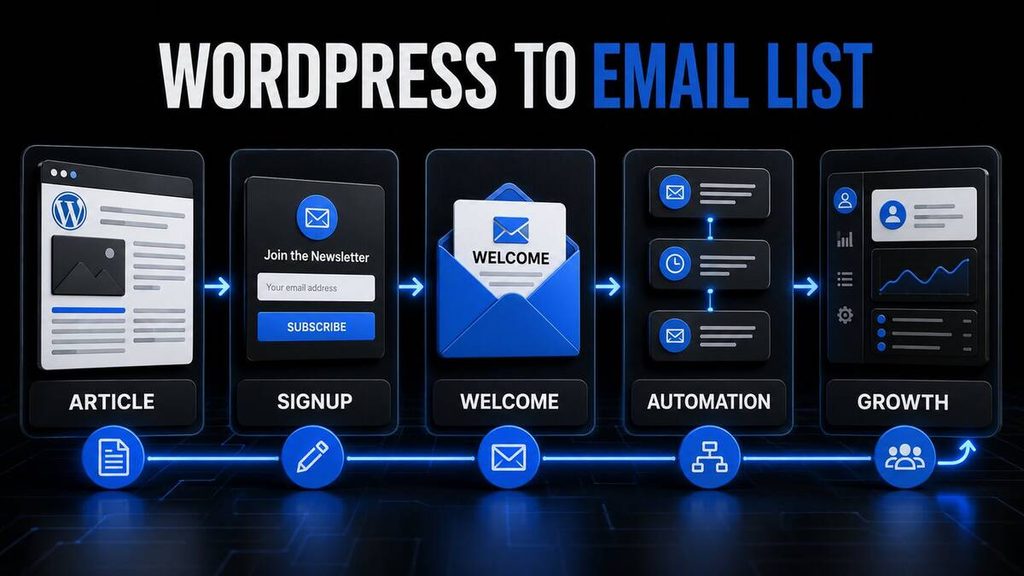 Best email marketing tools for wordpress