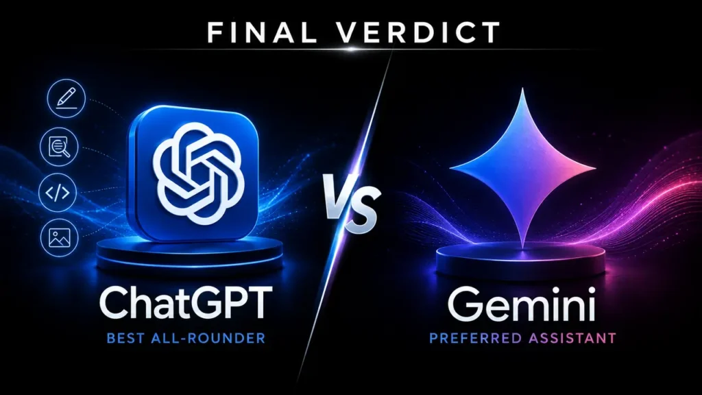 ChatGPT best all-rounder and Gemini preferred assistant in 2026 comparison