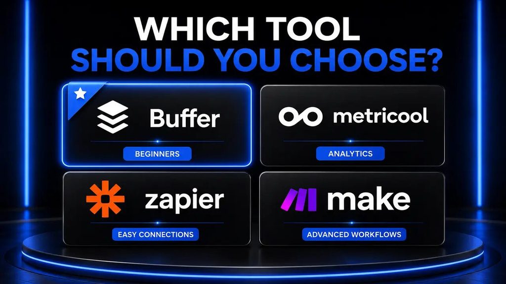 Buffer, Metricool, Zapier and Make recommended for different automation needs